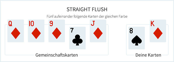 Poker Straight Flush